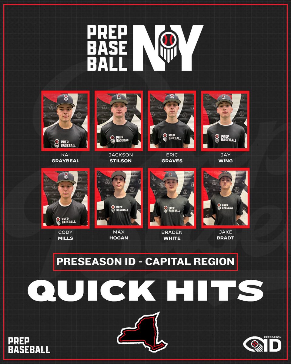 Prep Baseball New York tweet media