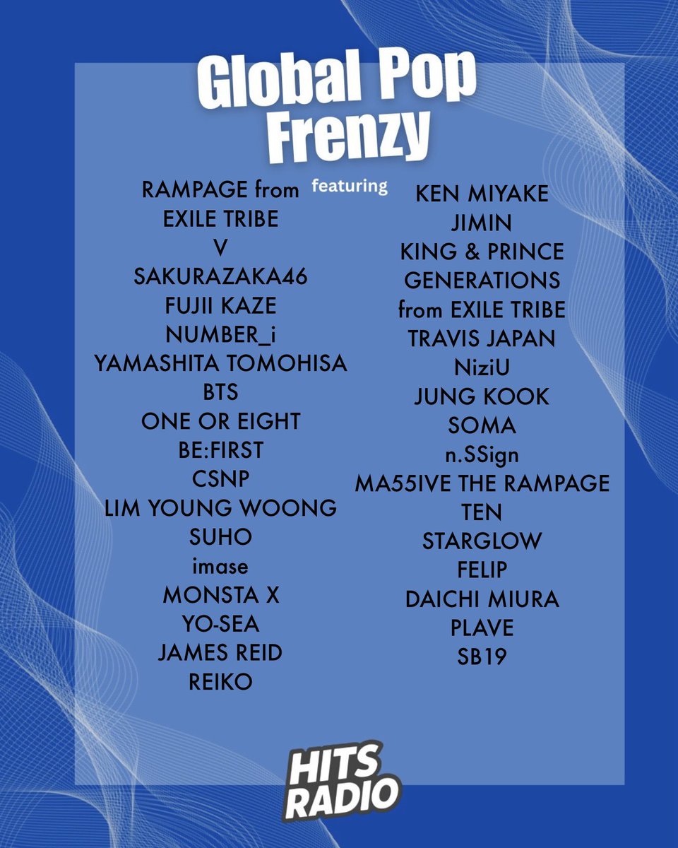 carol_ineana's tweet image. Vamos conquistar novos ouvintes pro #MONSTA_X?
Essa rádio canadense divulga os grupos que serão tocados com antecedência e os mantém na lista se houver bastante interação! Hoje serão músicas antigas, mas poderemos pedir #Unfold nas próximas!

8-10 PM EST

hitsradio.cgrmedia.ca