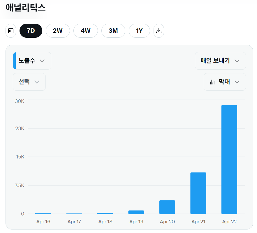 앱토리아 tweet media