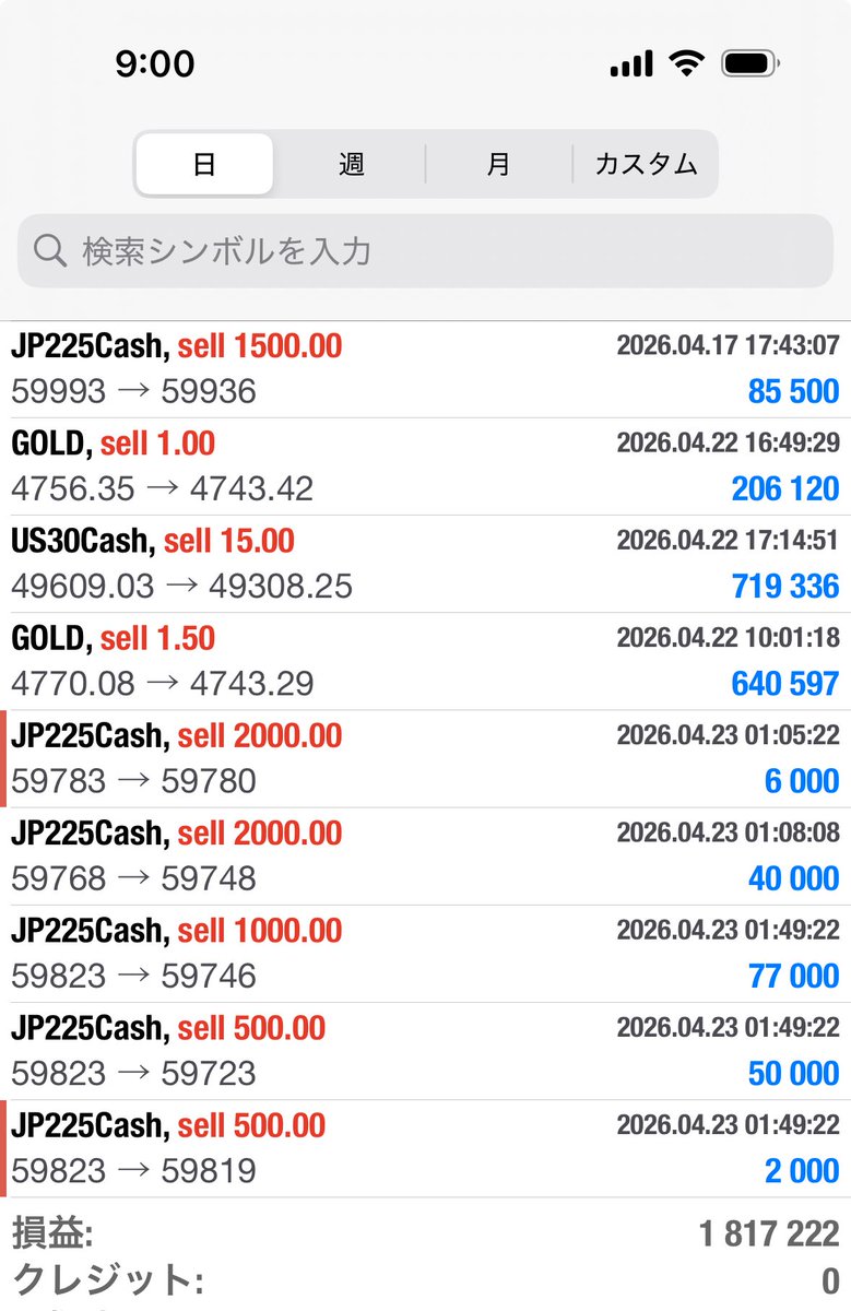 KOOL@FX裁量トレーダー tweet media