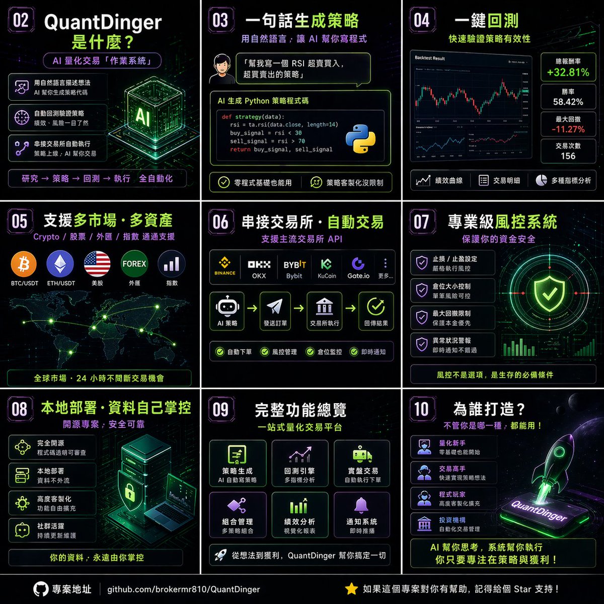 凡森 | AI 工具與開源 tweet media