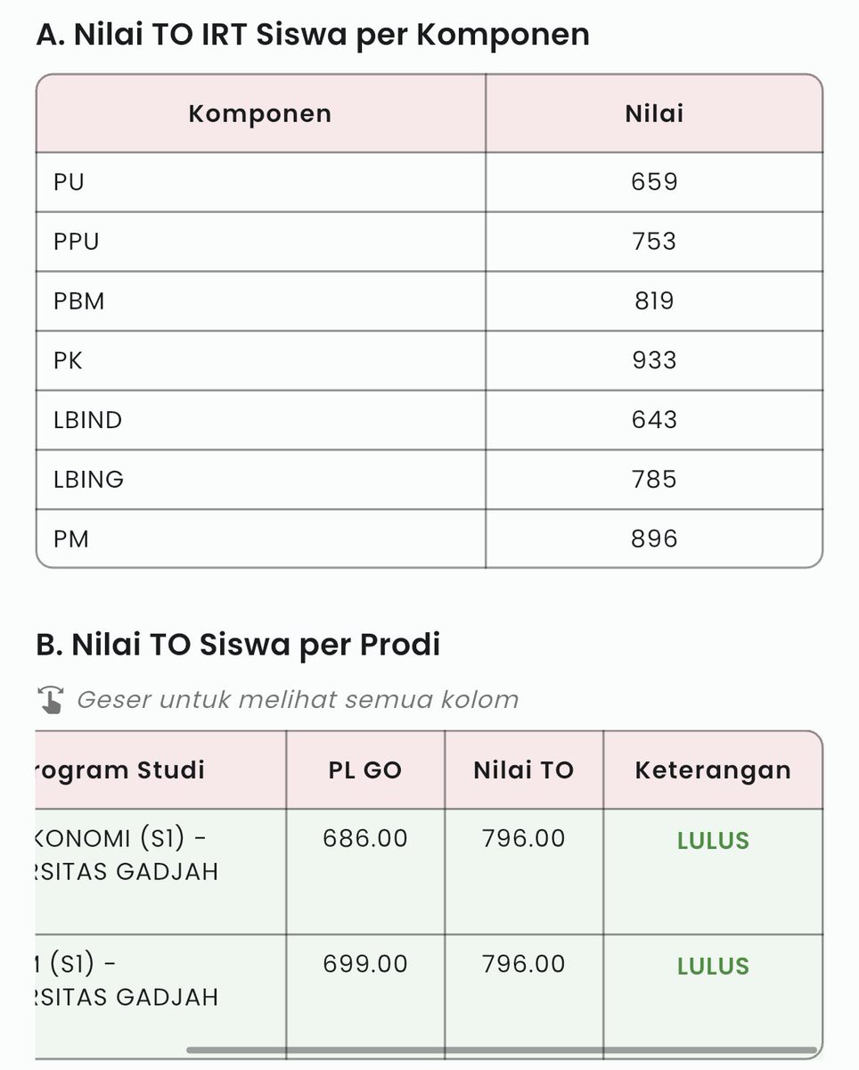 komfi otw IE ugm!! | freetag tweet media