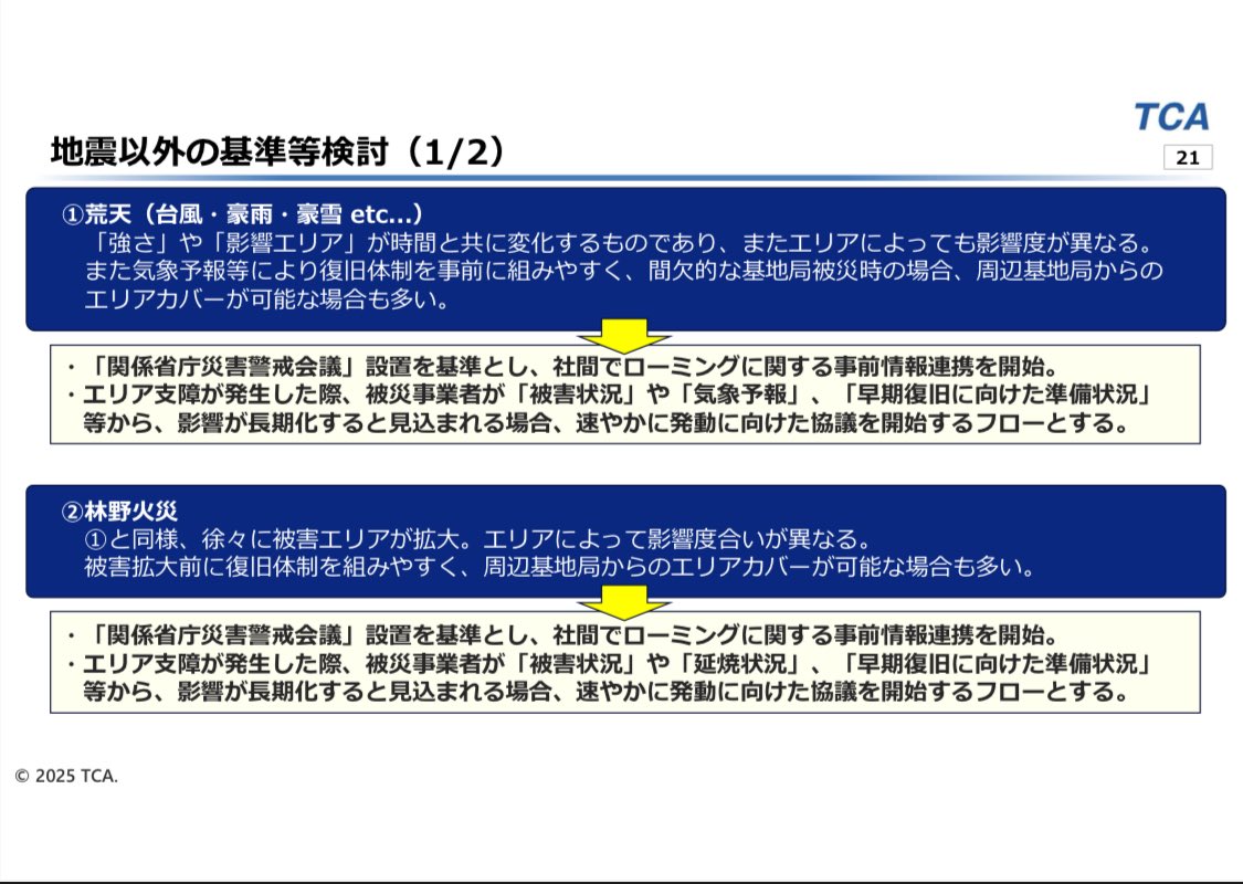 trokuma's tweet photo. 発動条件について地震のパターンで例示した事業者に対して他の災害パターンについても発動条件を詰めたほうがいいと指摘した堀越構成員。
この時に林野火災のパターンも検討したことがこの度のJAPANローミング発動において活用できたのなら素晴らしいことです。
https://t.co/4eyl1g5eel https://t.co/v44wktwbh6