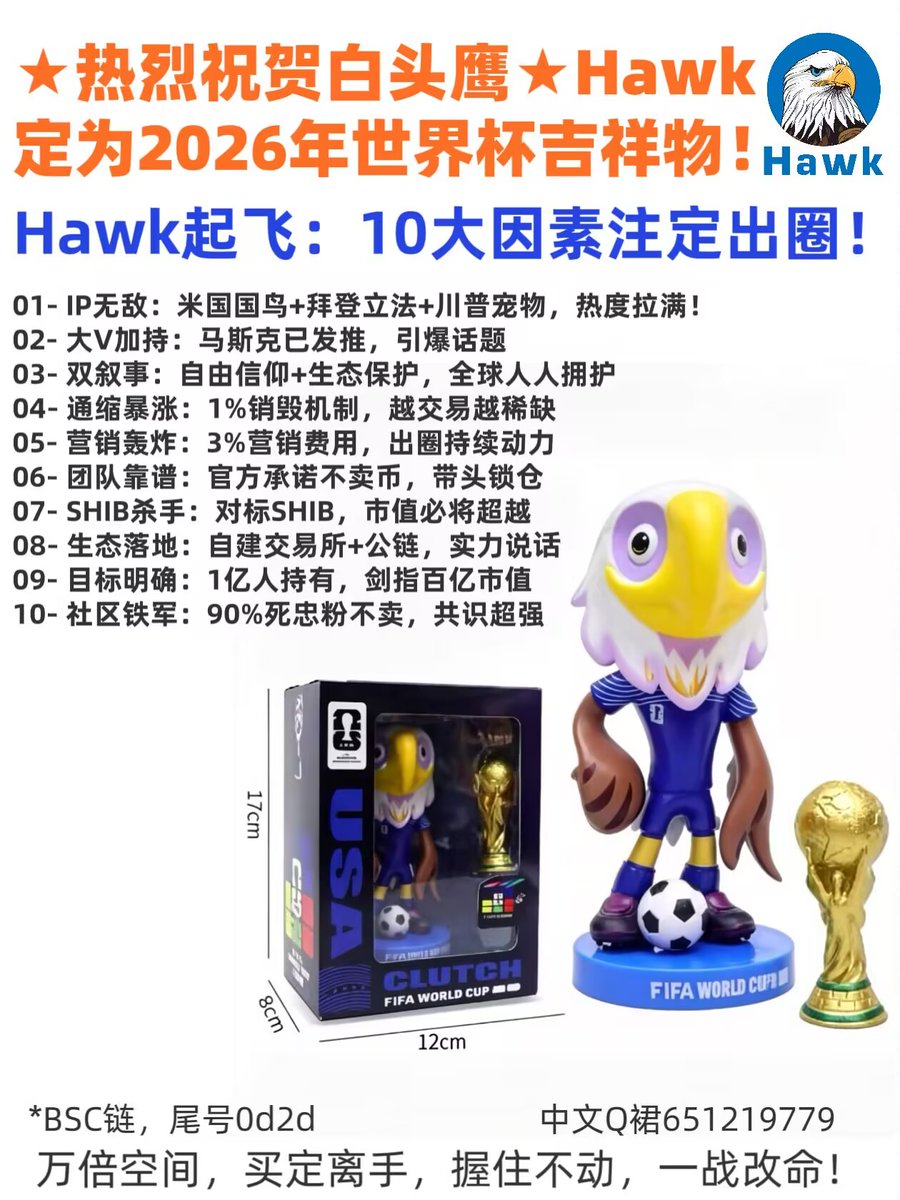 Hawk Army HongKong tweet media