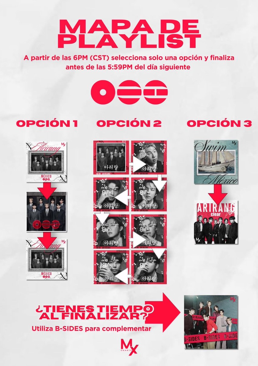 ¡Nuevo día de seguimiento ARMY! Aún hay tiempo de lograr ese #1 o reingreso en el Top 100 Apple Music 

Ese boleto se debe entregar esta semana  

Playlist Spotify
chartsmx: open.spotify.com/user/hw07mzqhf…
mxcharts (nuevo): open.spotify.com/user/31fzr3kja…

Playlists Apple Music 

Ponlas en fila