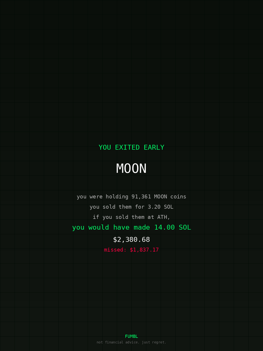 Caboto123_'s tweet image. Peeped fumbledbags.com only to see I didn't cash out on $MOON 
coulda been up 

5yZA8J5oFyxFTteVQbgSvMqAEnPG9EWitH2gQYzAvsFh 
#rainbow
#august