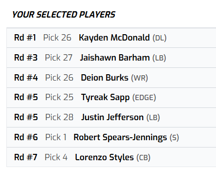 TCBILLS_Astro's tweet photo. #BuffaloFAMBase Big Board on #FanSpeak Simulator: https://t.co/uH0yXkGe4R
