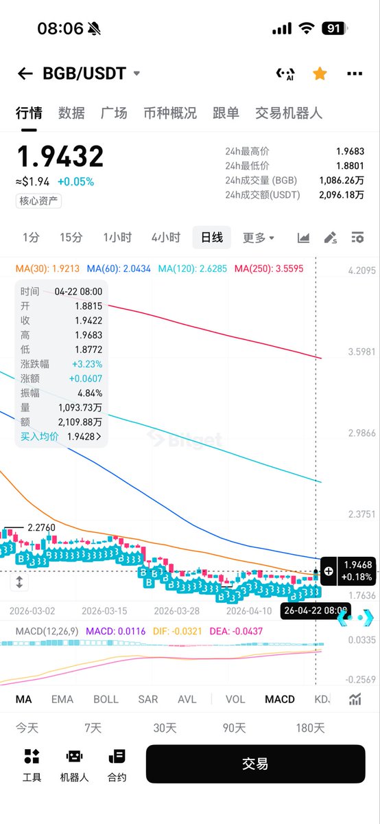 moon_bgb's tweet image. 信仰很纯，嘎嘎纯！buybuybuybuybuybuybuybuybuybuybuybuybuybuybuybuybuybuybuybuybuybuybuybuybuybuybuybuy #BGB