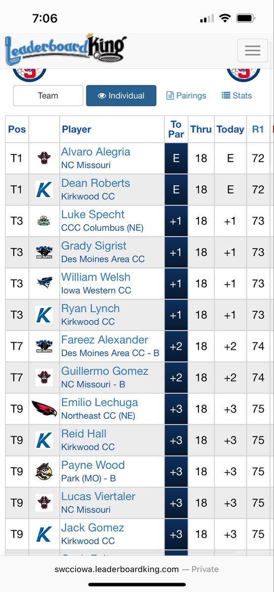 CCC Golf tweet media