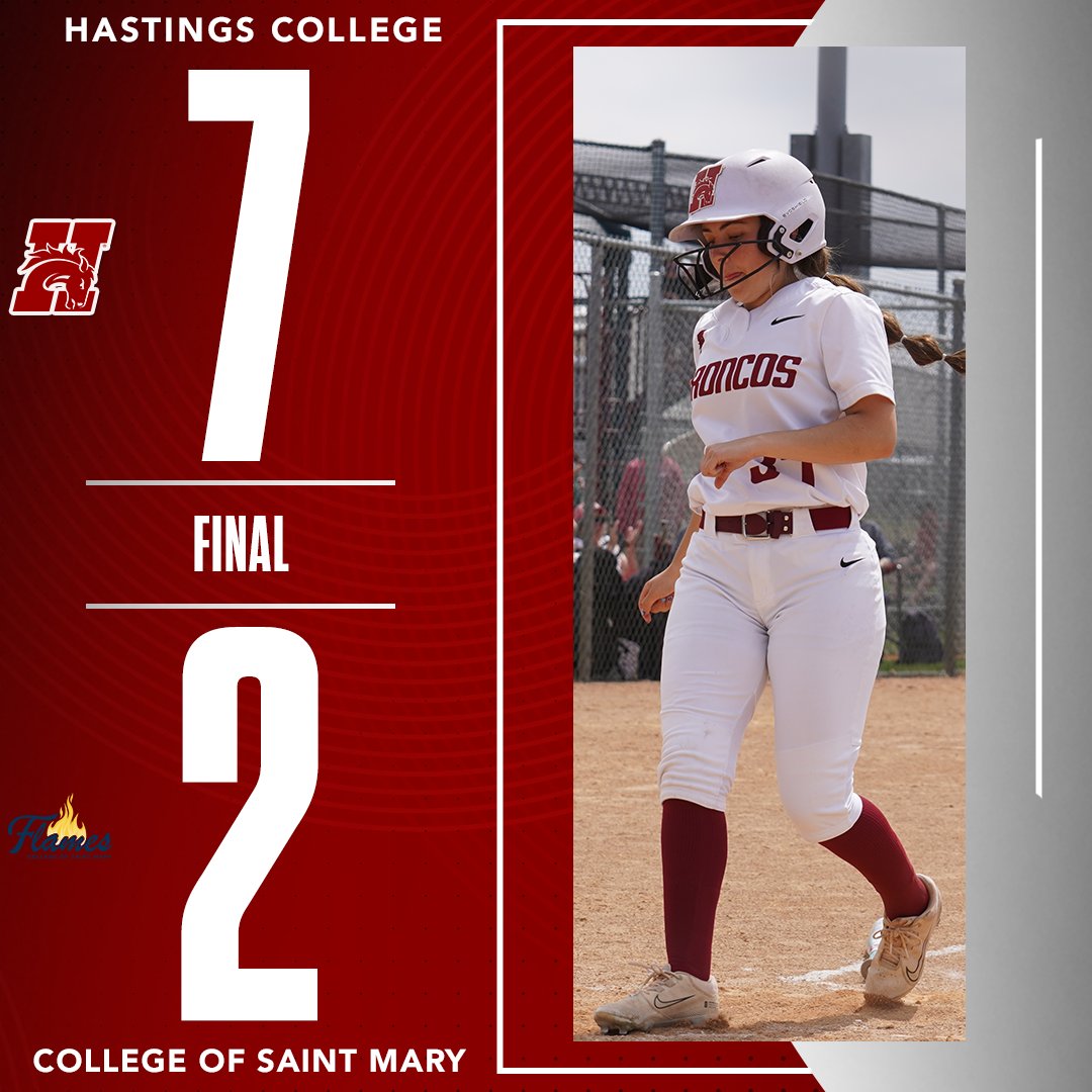 Hastings College Softball tweet media