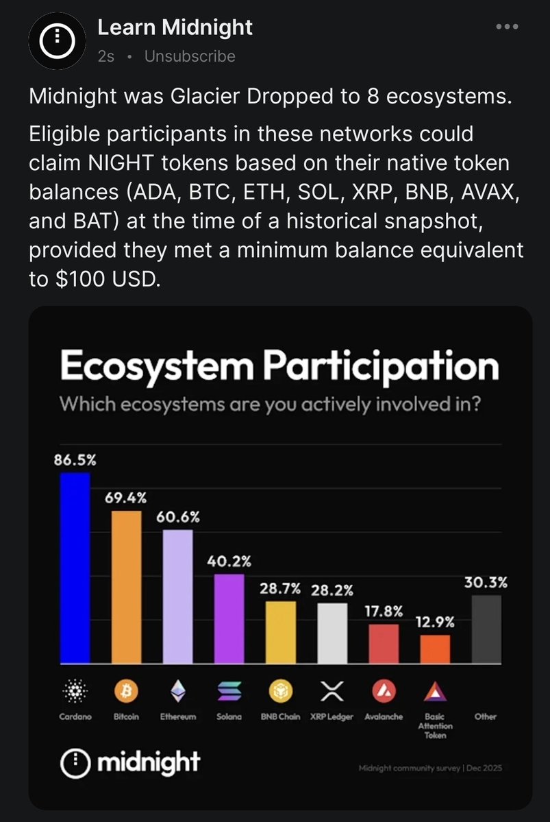 Omeg₳Candle tweet media