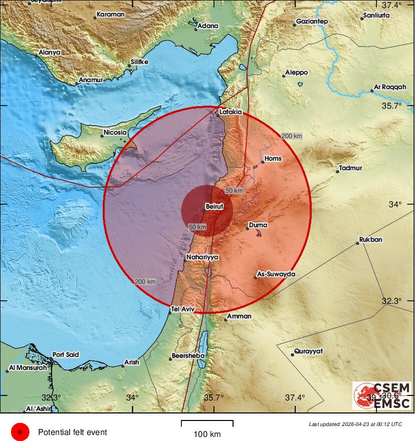 LastQuake's tweet image. #Earthquake (#زلزال) possibly felt 29 sec ago in #Lebanon. Felt it? Tell us via:
📱m.emsc.eu/#app
🌐m.emsc.eu
🖥emsc-csem.org
⚠ Automatic crowdsourced detection, not seismically verified yet. More info soon!