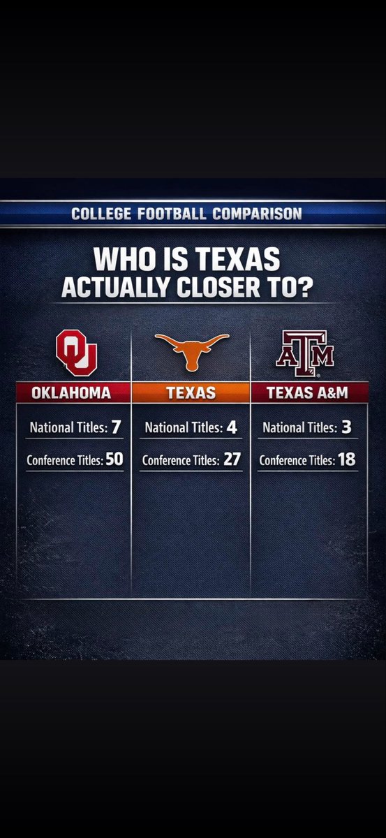 SOONERSORDIE tweet media