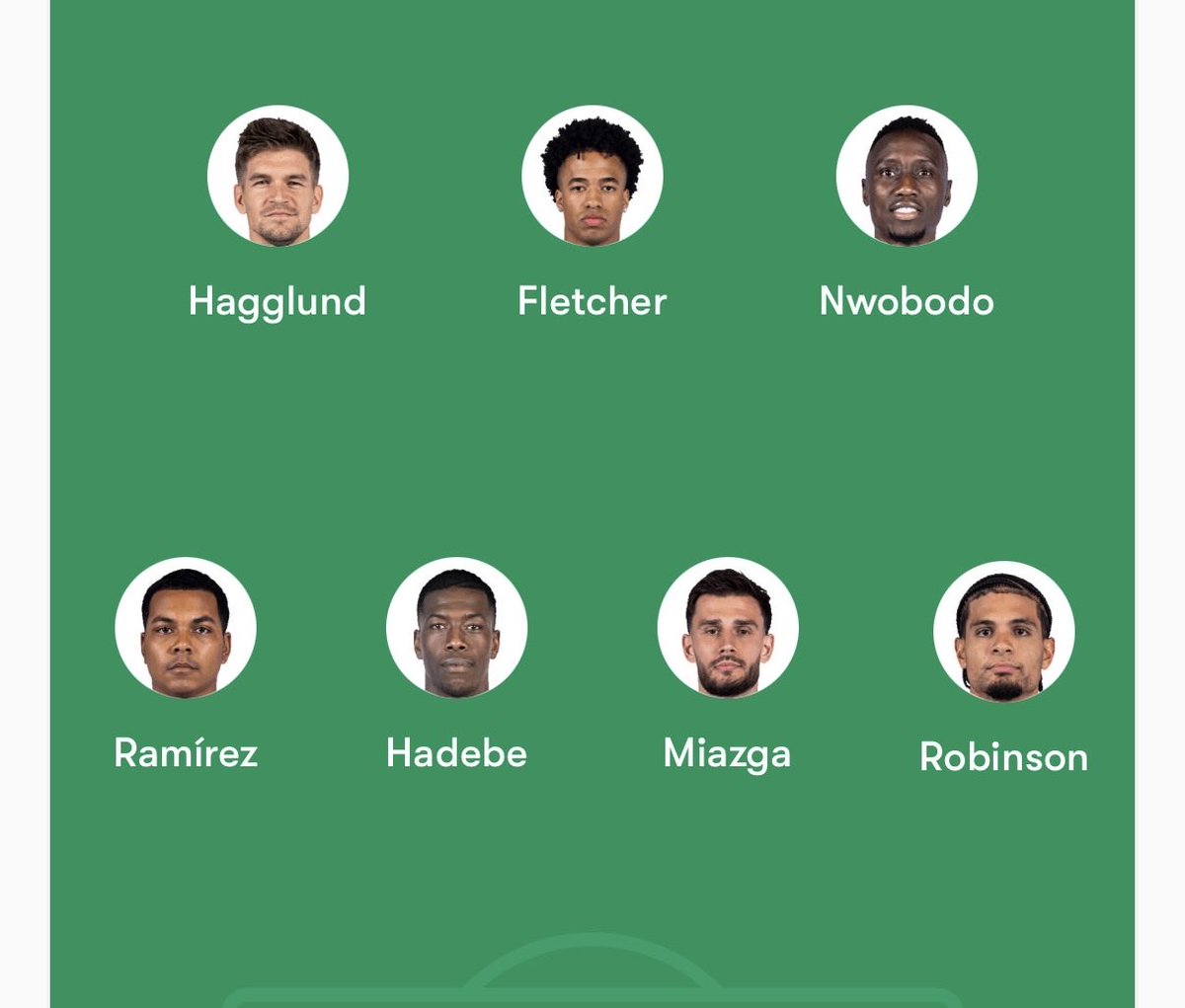 The FC Cincinnati “Injured or Suspended” 7-A-Side team:

Miazga
Robinson
Hadebe
Ramirez
Fletcher
Hagglund
Obi

Pretty bad when you can almost put together a full 11…

#AllForCincy #FCCincy