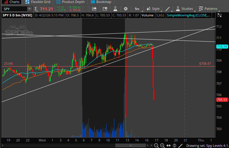 0nlyfibs tweet media