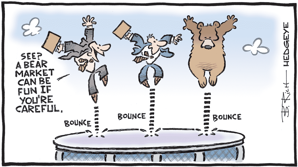 Cartoon of the Day <a href="/Hedgeye/">Hedgeye</a>           
$SPY $QQQ $NVDA $TSLA $AAPL $AMZN #nasdaq #investing #sp500