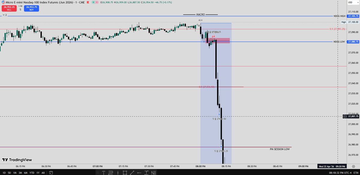 PrecisionTrader12 tweet media
