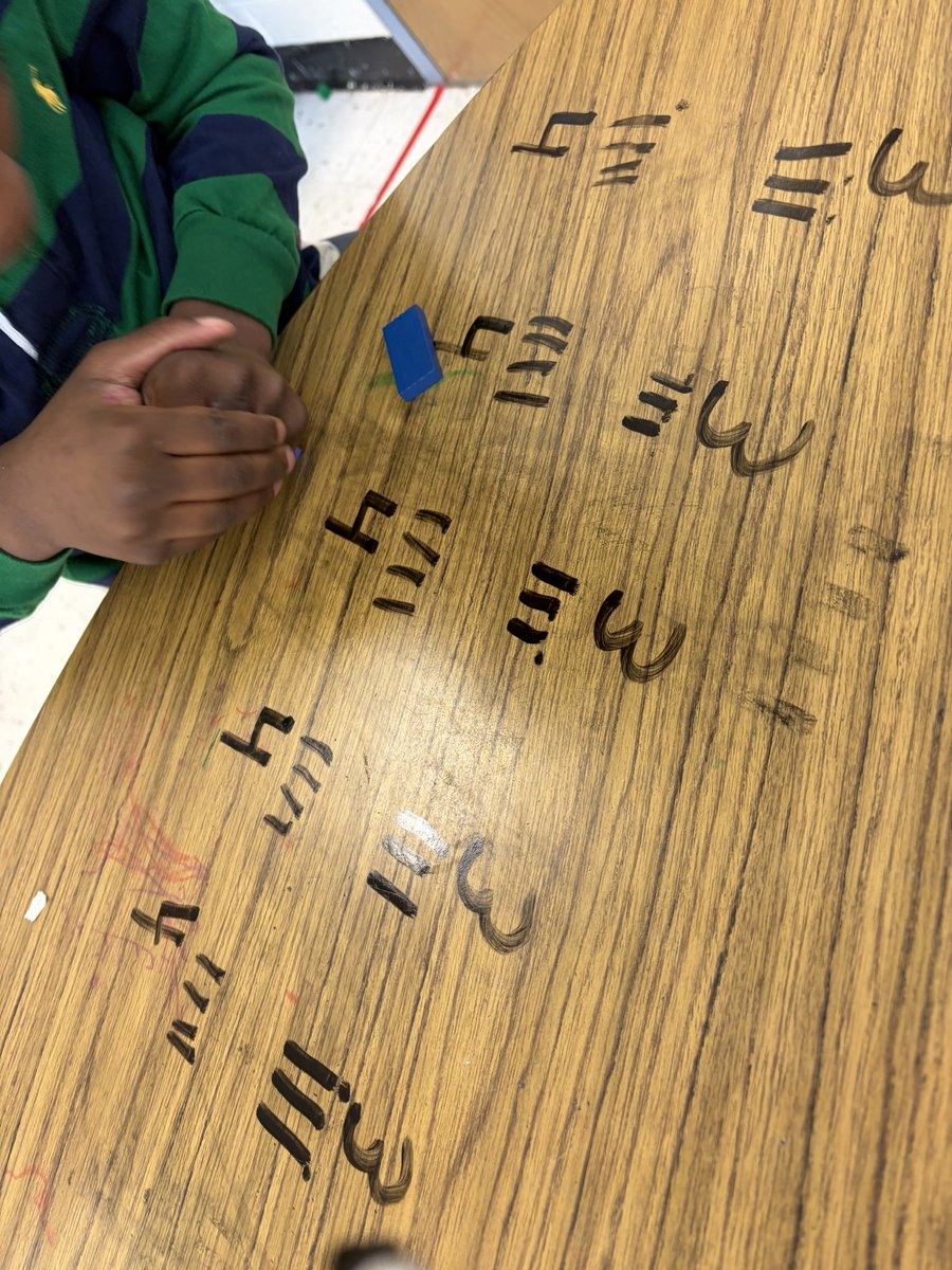 Jennife48140122's tweet image. Made it through today but im so Exhausted- I’m trying! 
K-3 academic autism.classroom 
 #Autism   #clearthelists 

 amazon.com/hz/wishlist/ls…