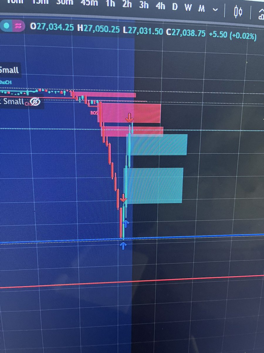 duhkwanfx's tweet image. Just free money happening lol #NQ #daytrading #stockmarket