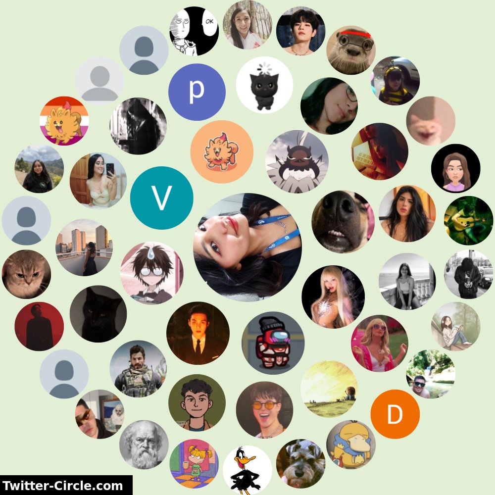 Mi Círculo de Interacción de Twitter

➡️ infinitetweet.me/interaction-ci…