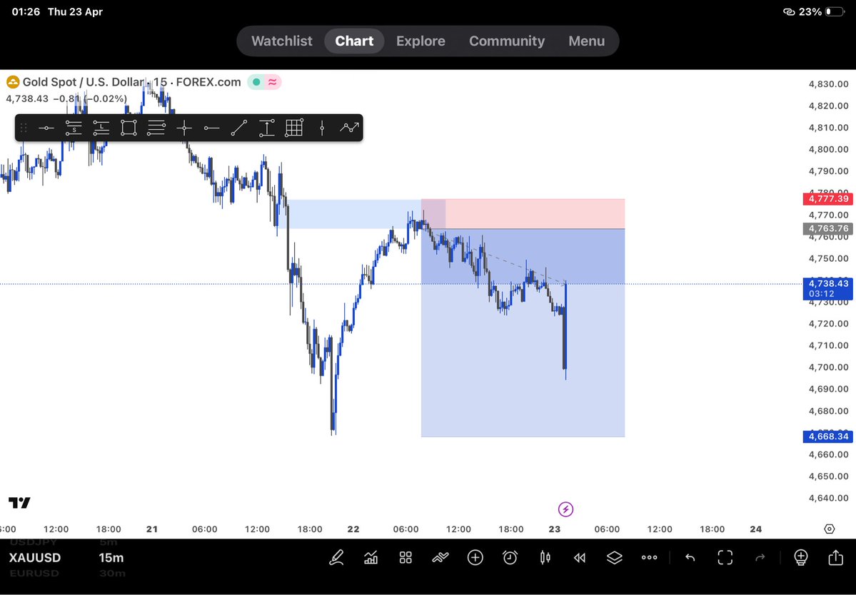 Not_Gabriel😎⚡⚡ tweet media