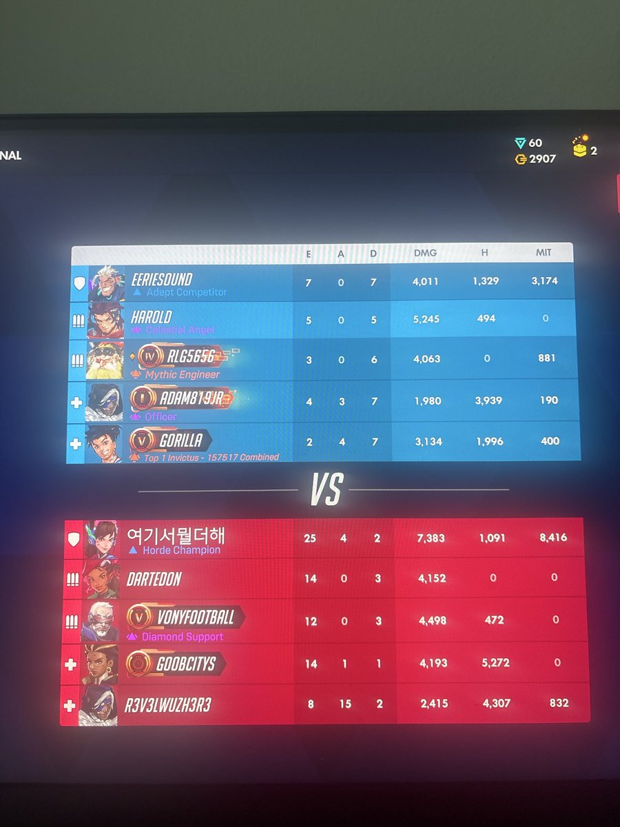 Kyada18's tweet image. rank 2 and we are win trading #word