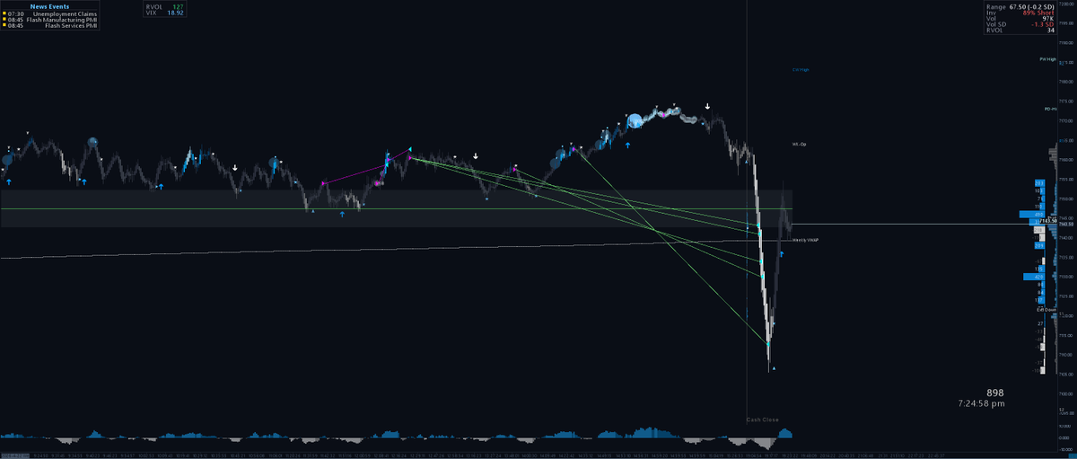 Boltz (Cintri Analyst #008) tweet media