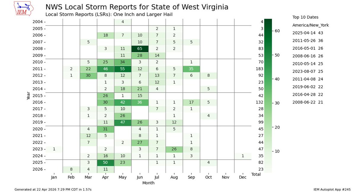 Nathan Shutt tweet media