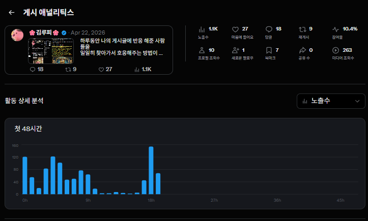 🌸김루피🌸 tweet media
