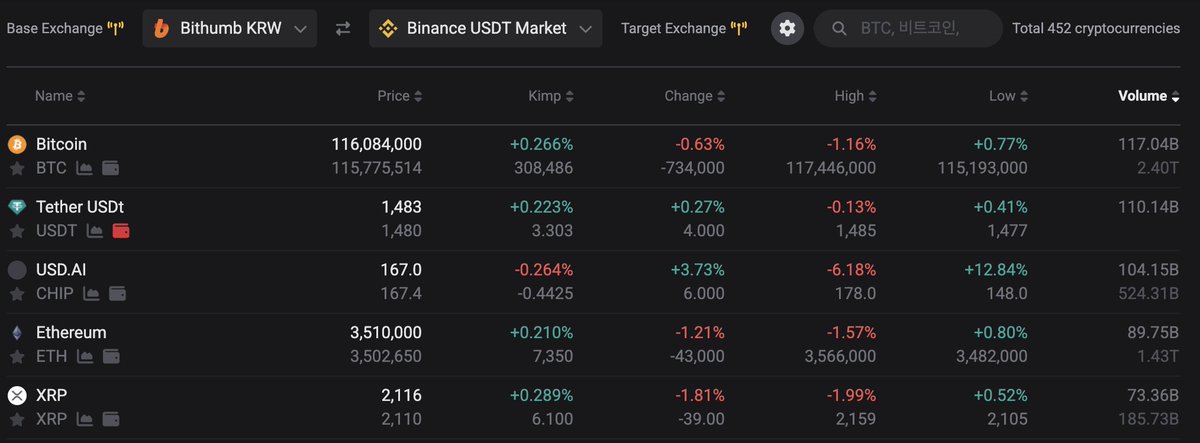 KIMPGA | 김프가 tweet media