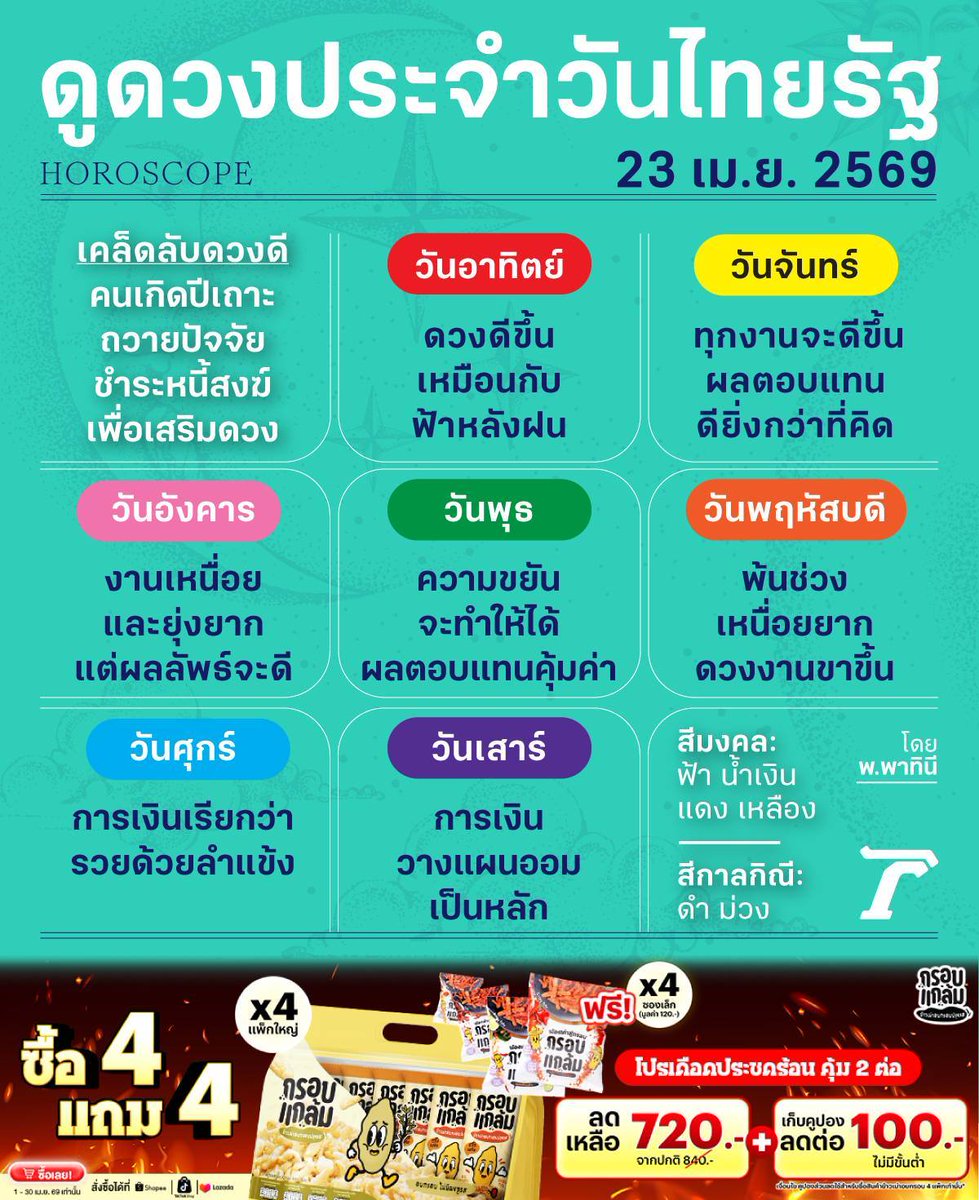 Thairath_News's tweet image. ดวงวันนี้มาแล้วจ้า

ดูดวงไทยรัฐโดยหมอดูชื่อดังรวมไว้ที่นี่&amp;gt;&amp;gt;
thairath.co.th/horoscope

#ดวงไทยรัฐ #ไทยรัฐออนไลน์ #TRC #กรอบแกล้มข้าวเม่า #โปรโมชัน