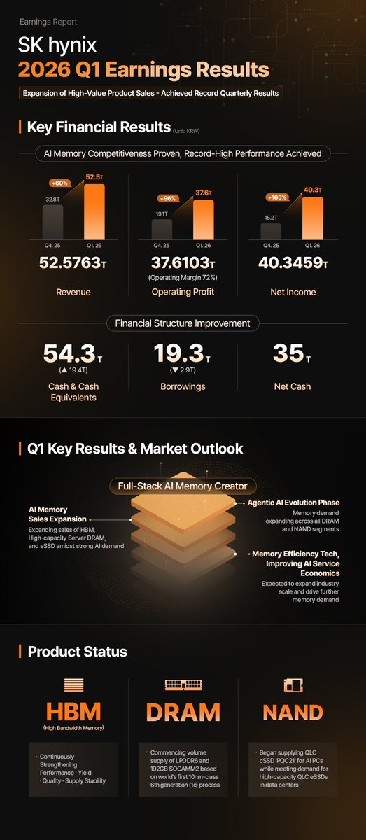 The AI Investor tweet media
