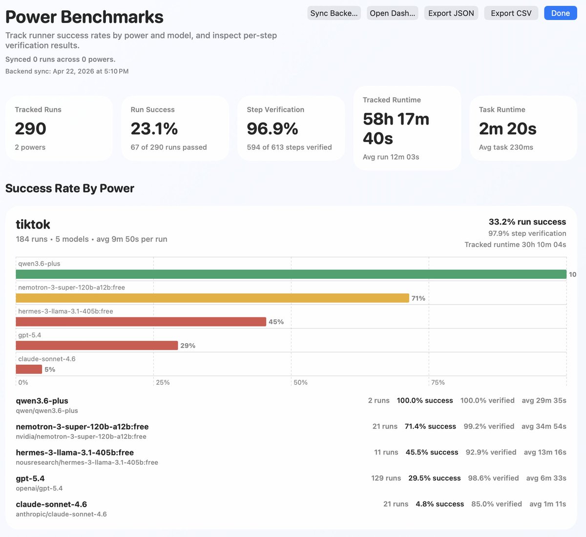 Rohan Arun tweet media