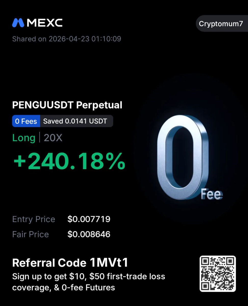 Cryptique_7's tweet image. $PENGU profit locked in as had a stop loss in place overnight 🔐.

Always protect your bottom line. 

Invite: promote.mexc.com/r/Q0ex2sETq9

#stoploss 
#profit