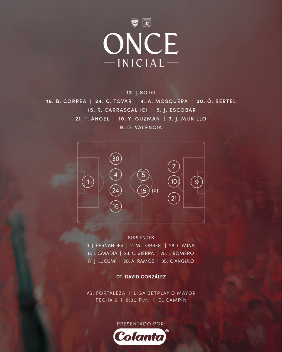 América de Cali tweet media