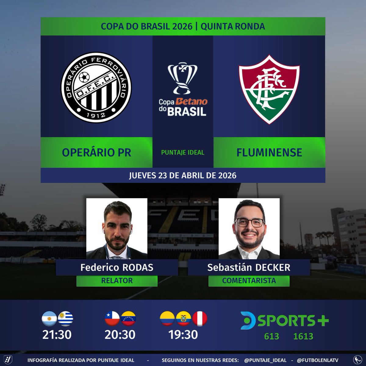 Puntaje_Ideal's tweet image. ⚽ #CopadoBrasil 🇧🇷 | #Operario vs. #Fluminense      
🎙 Relator: @federodas 
🎙 Comentarista: @SebasDecker
📺 @DSports + (613-1613) Sudamérica 
💻📱 @DGO_Latam
🤳 #CopaDeBrasilEnDSPORTS   
Dale RT 🔃
