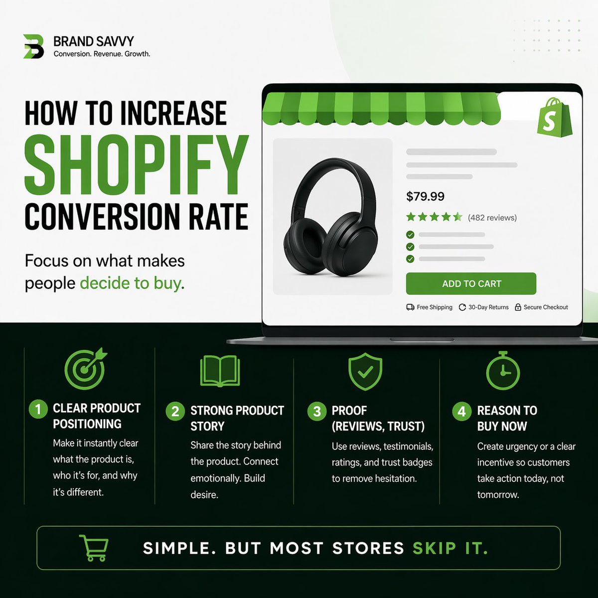 David Ife Brand Savvy tweet media