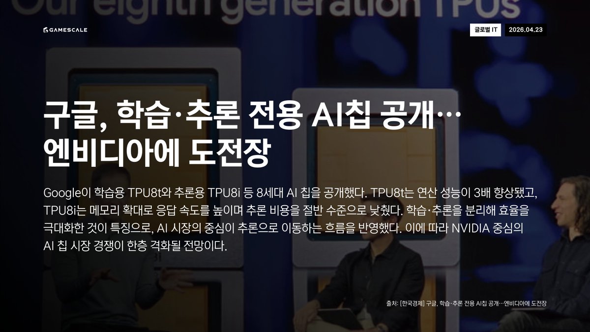 GameScale tweet media