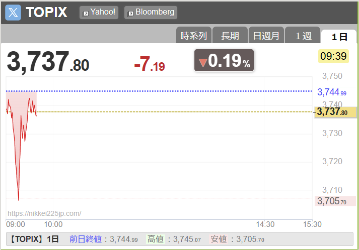なりたいものは、鳥🐤 tweet media