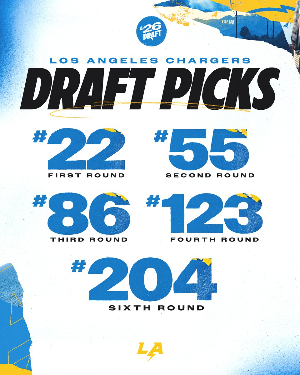 Los Angeles Chargers tweet media