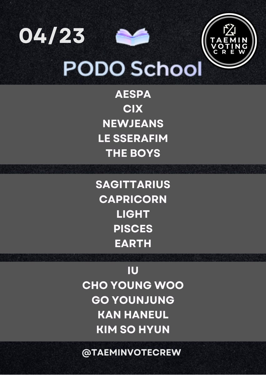 TAEMIN VOTING CREW tweet media