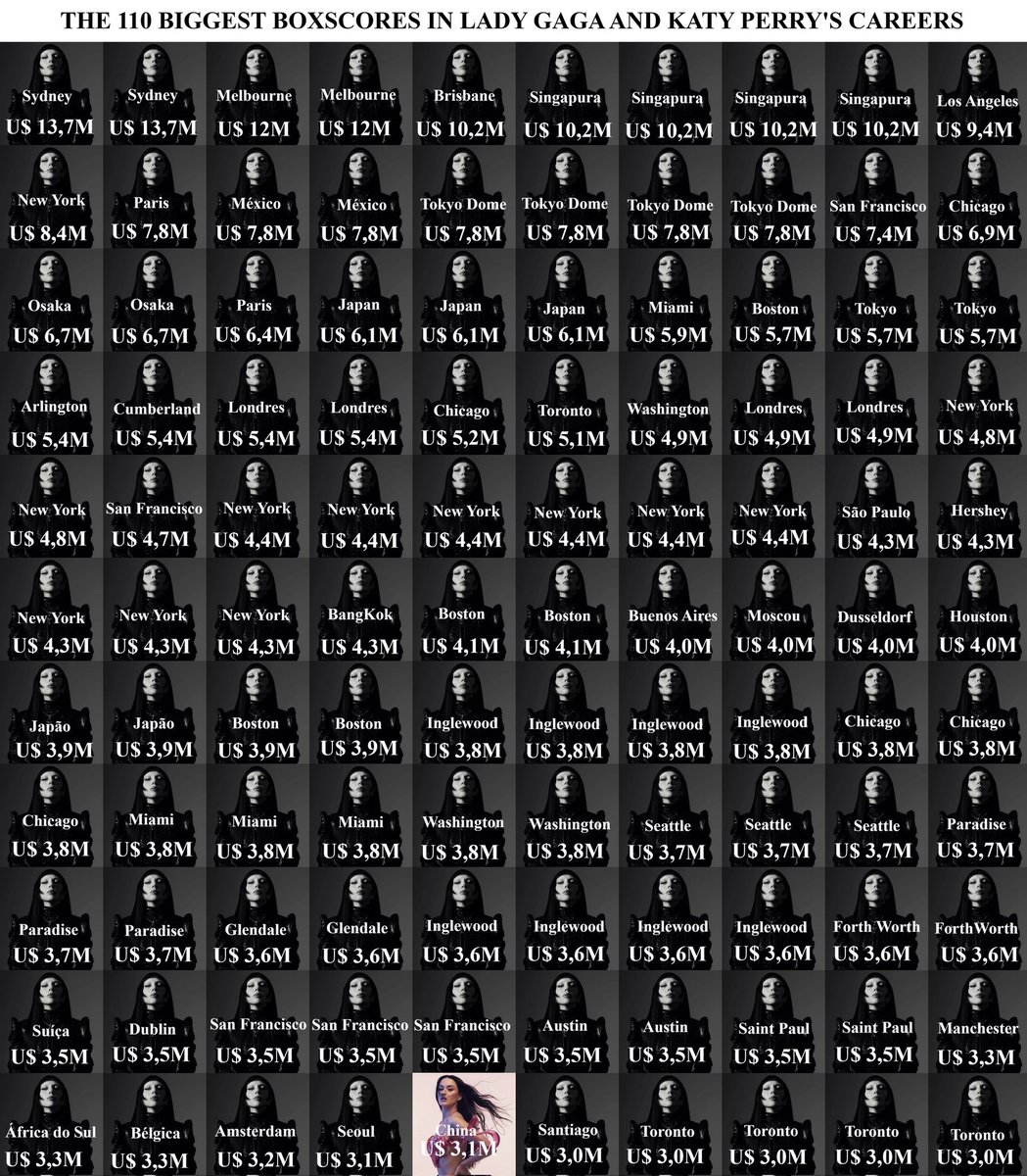 LMU PARÓDIA EMMY WINNER tweet media