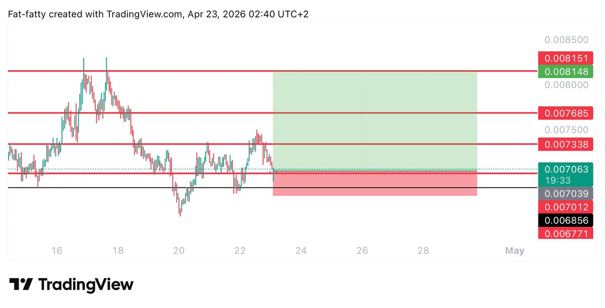 UNKNOWN TRADER tweet media