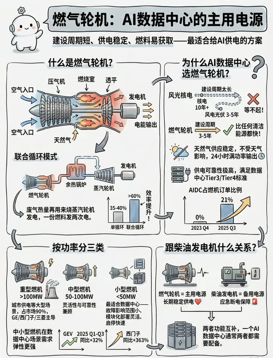 STOCK调研公社 tweet media