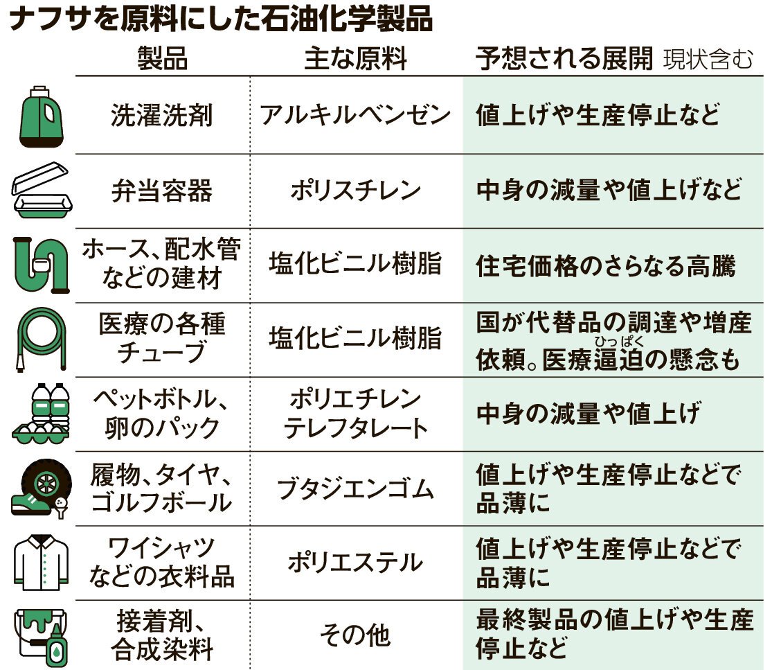 SNSイメージ