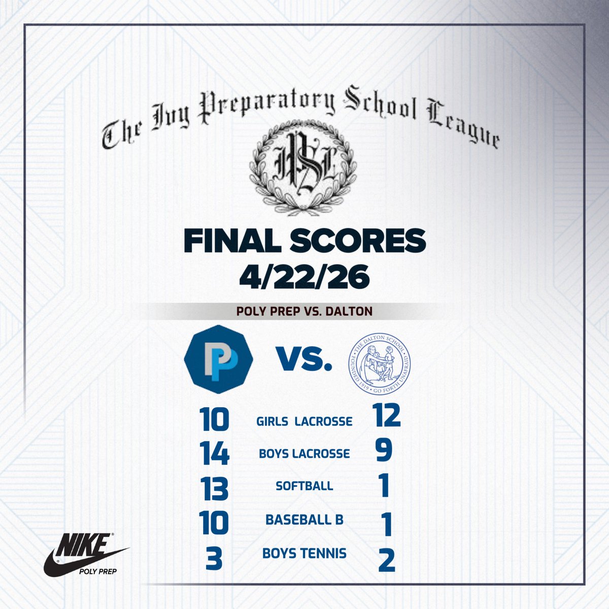 Poly Blue Devils tweet media