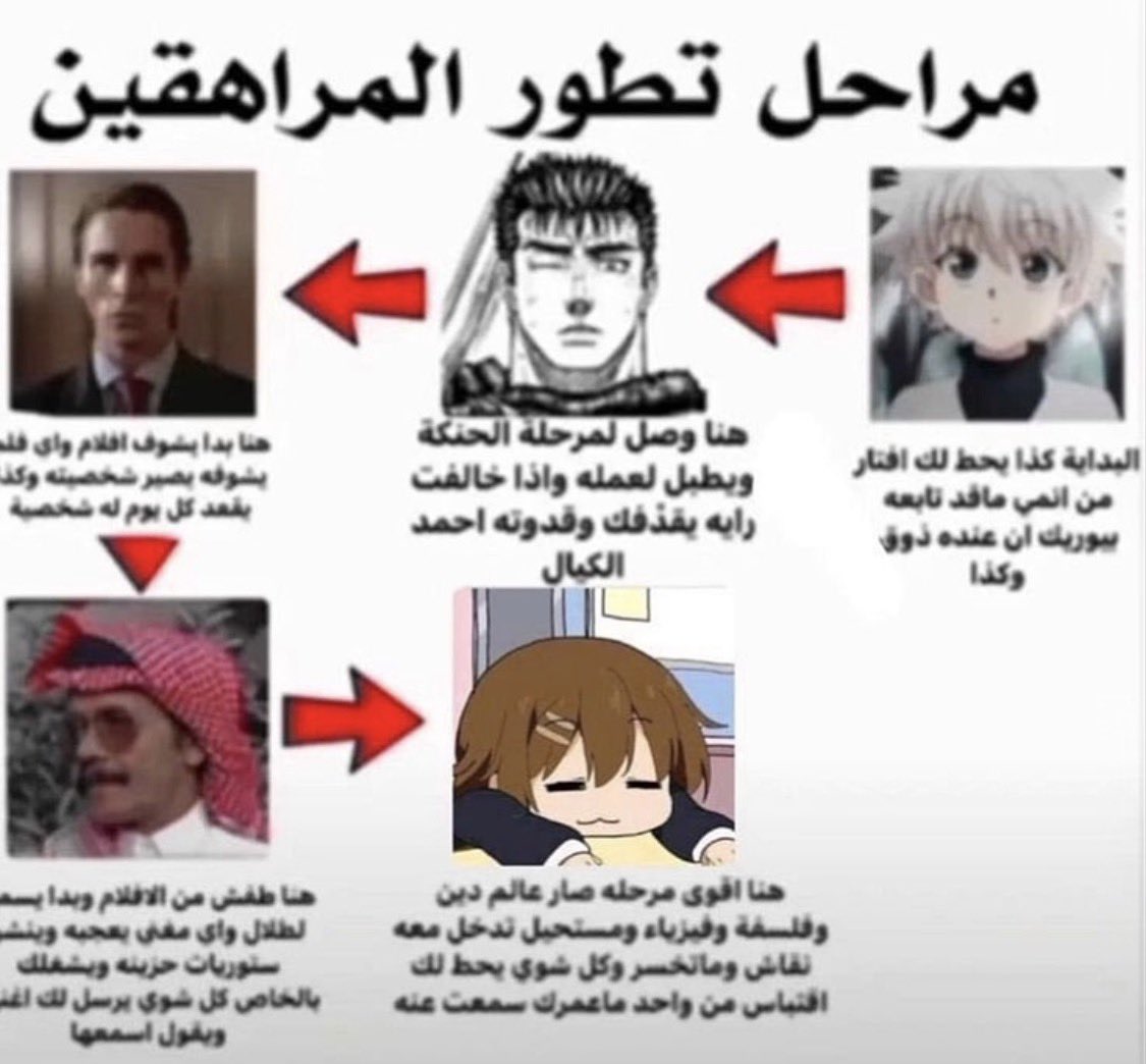 عَ tweet media