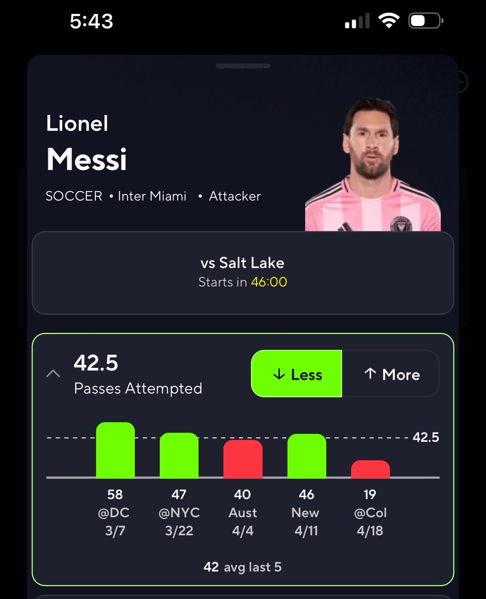 cheetah_gambles's tweet image. I’ll go back into hibernation if it chalks 👍 #gamblingX #prizepicks #Under