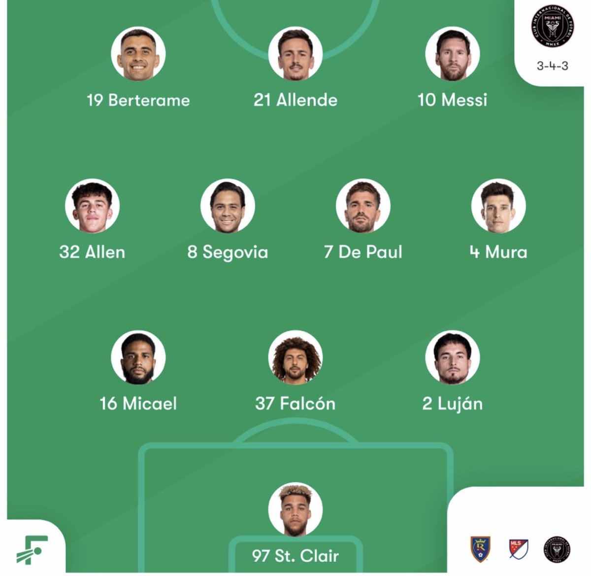 Messi World tweet media