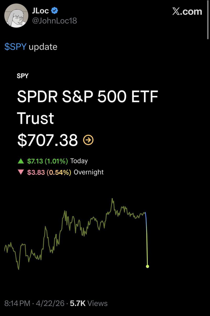 Vrvi Capital tweet media